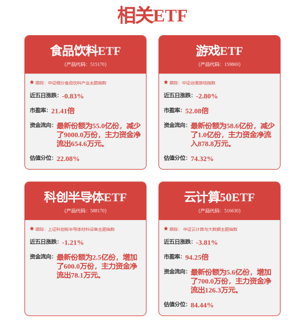配资操盘股票 苏州高校科技成果转化天使投资基金登记成立 出资额5亿